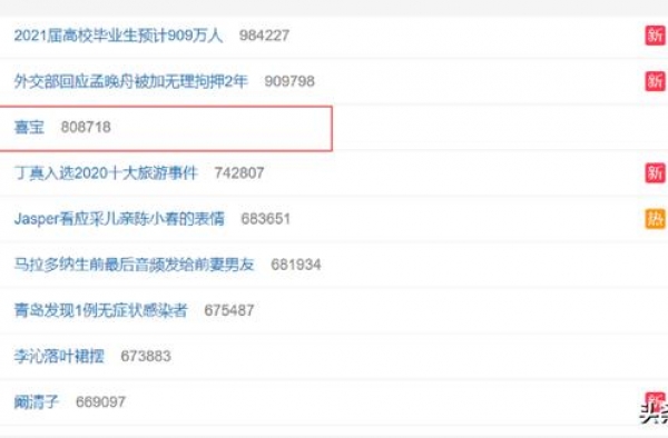 聊聊女作家吧，亦舒、琼瑶、张爱玲写情爱的女人都不含糊