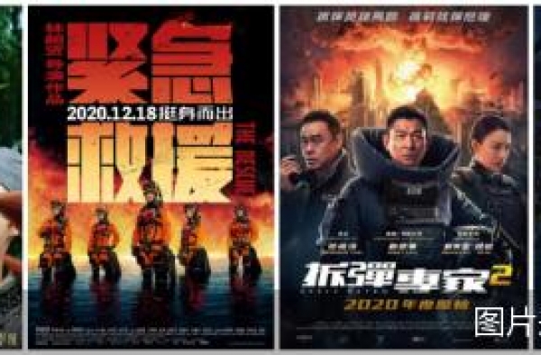 新片、撤档片、提档片年底争锋，电影市场贺岁档之战一触即发