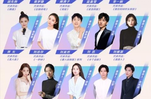 星辰大海入选演员大合影，千玺周冬雨站C位，32人站位暗含深意