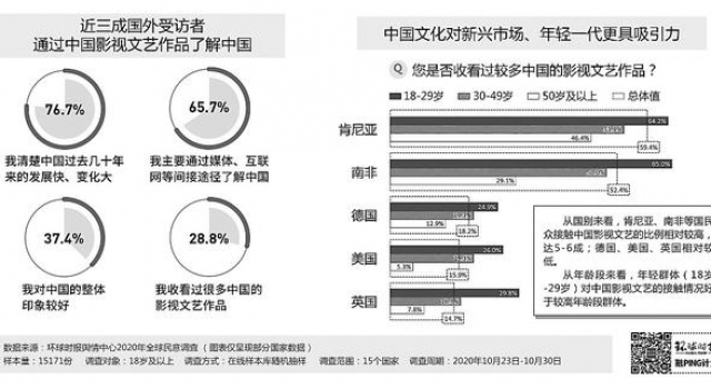 专访《战狼》系列制片人吕建民：要拍出中国军人版的超级英雄