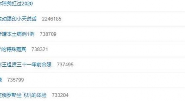 李若彤晒与王祖贤合影照，意外暴露王祖贤致命缺点，太毁形象