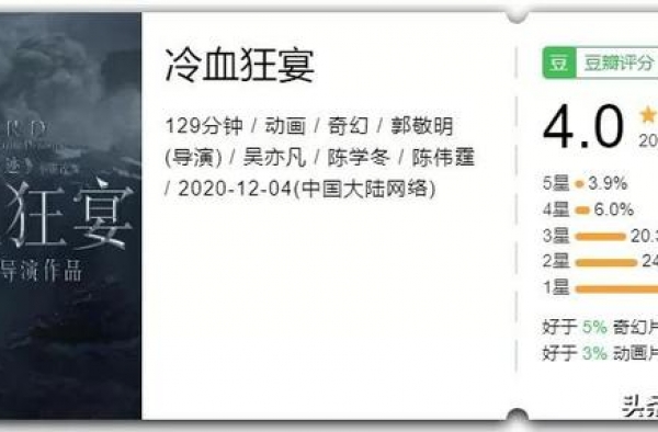 《爵迹2》改名转网，这次大家还会给郭敬明买单吗？