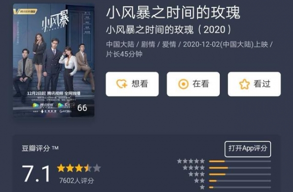 男主“何以琛+李承鄞”附体？《小风暴》能成为今年最后一爆吗？