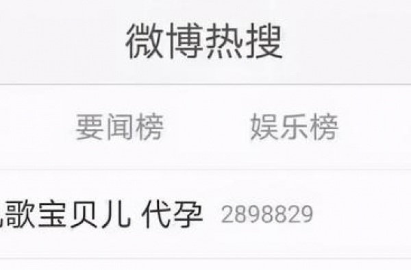 美化代孕？陈凯歌的《宝贝儿》走偏了