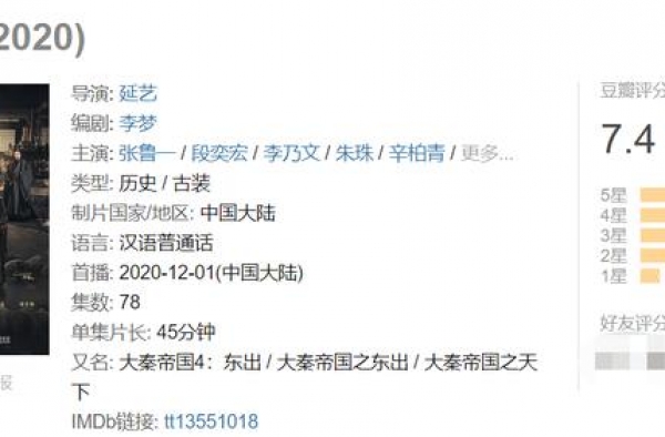 从8.9跌落到7.4，“大秦帝国”怎么了？