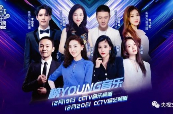 叮！新歌速递，请您查收｜全球中文音乐榜上榜
