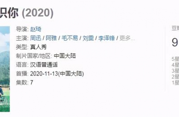 说真的，这是我唯一不会快进的综艺