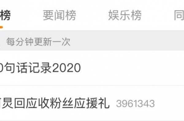 热搜第一！凌晨3点知名主持人发文：真的很抱歉