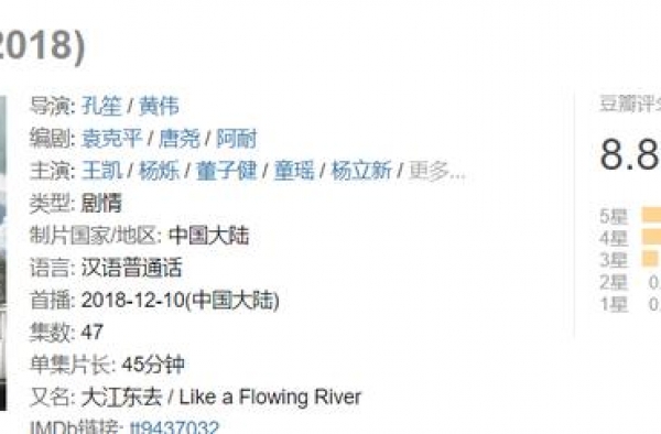 苦等两年，终于等来续集，在这样的职场你能活几集？