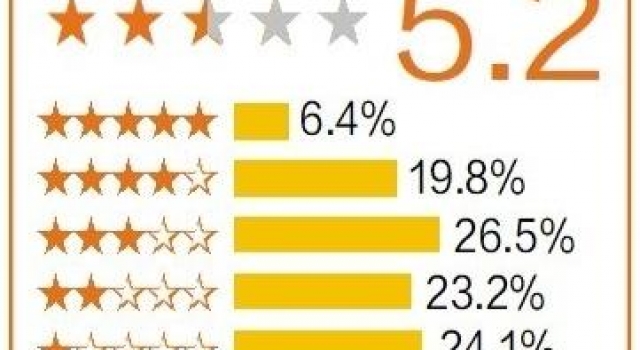 《追光吧！哥哥》：“爽言爽语”成了加分项