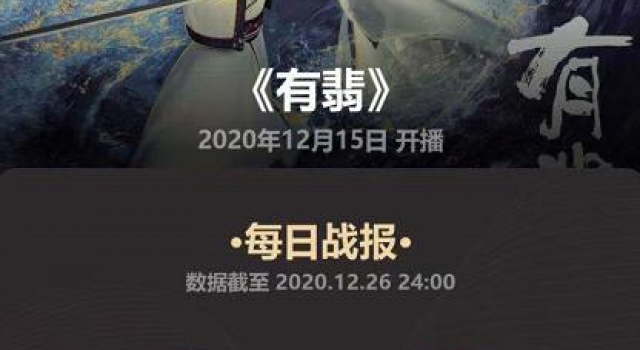 《有翡》播放量破10亿，但还是掩饰不了“穷酸”的尴尬