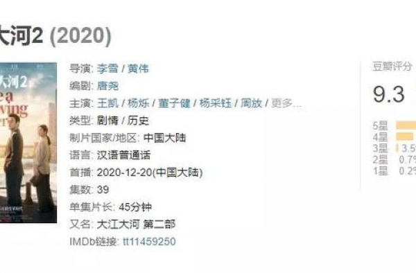 《大江大河2》梁思申没有盼来，却等来了“吕子乔”的上线