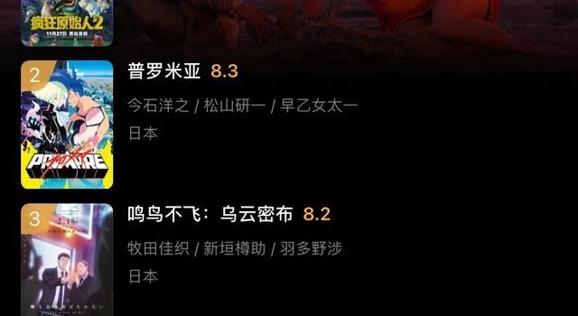 2020豆瓣评分最高的动画片，你带娃看过几部？