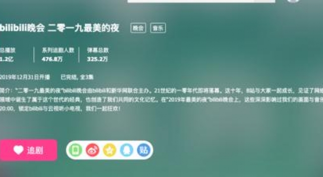 最懂年轻人的 B 站跨年晚会，这次还能引爆情怀吗？