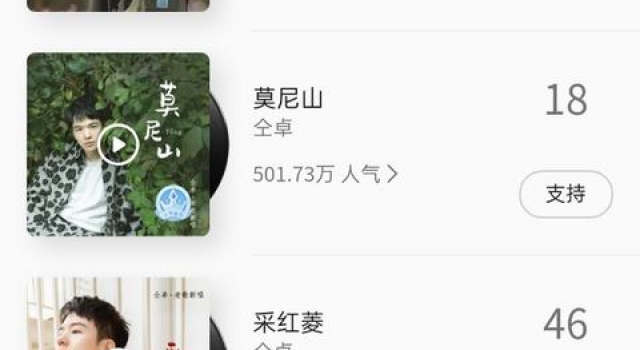 QQ音乐年榜出炉 仝卓首专单曲《映山红》进入前十