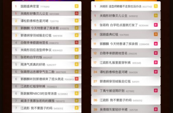 独家合作年度晚会IP国剧盛典，快手发力影视行业