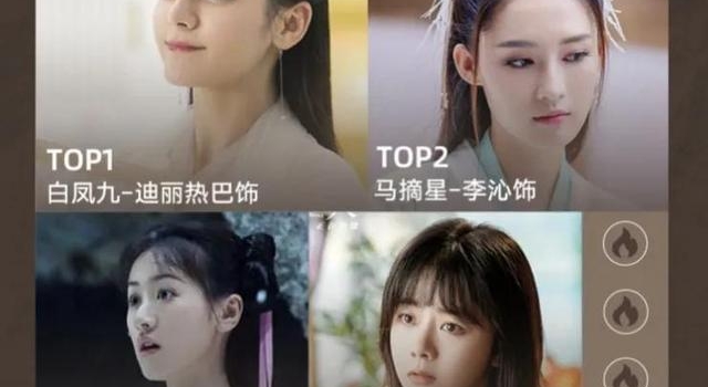 2020十大人气女性角色，只有一个配角，虞书欣是怎么逆袭的？