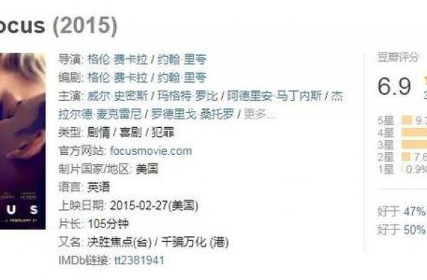 焦点：一锅焦点不明的杂烩
