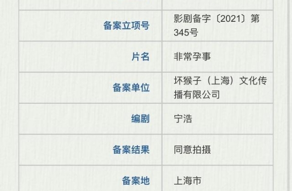 宁浩新电影关注“代孕”，去年报送，与郑爽事件无关