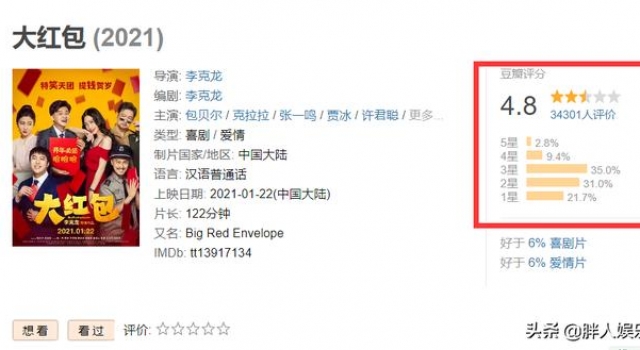 “亚洲第一美”克拉拉：除了好身材，还剩下什么？